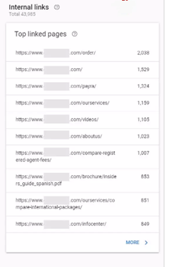 internal links