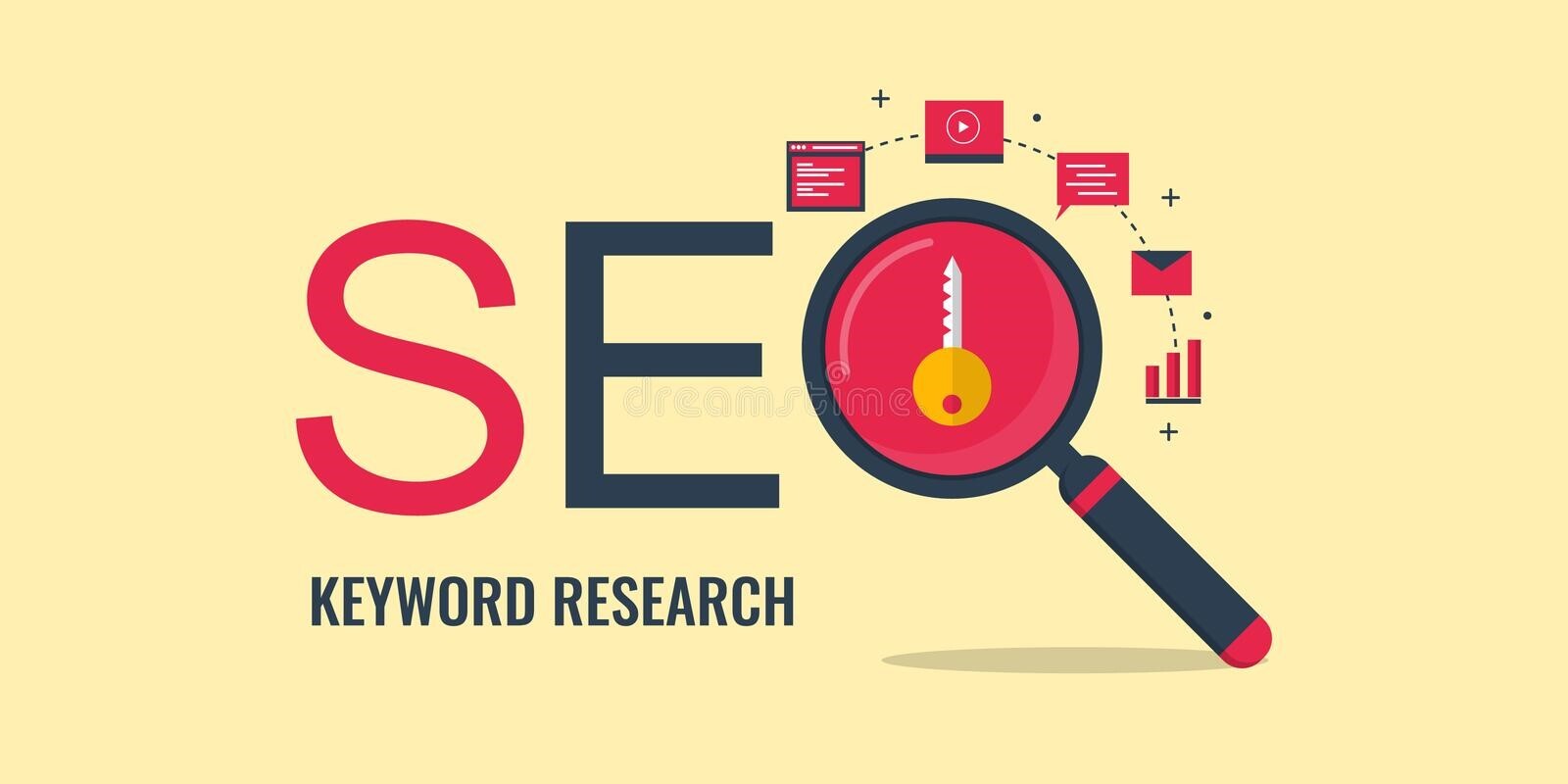 Keyword Selection