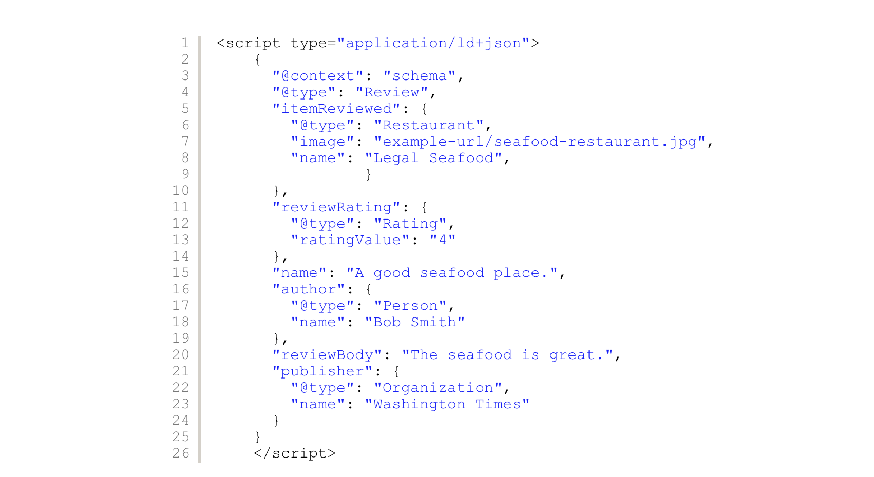 Add a fragment of JSON code