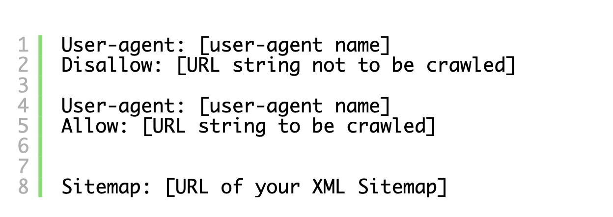 The Robots.txt file