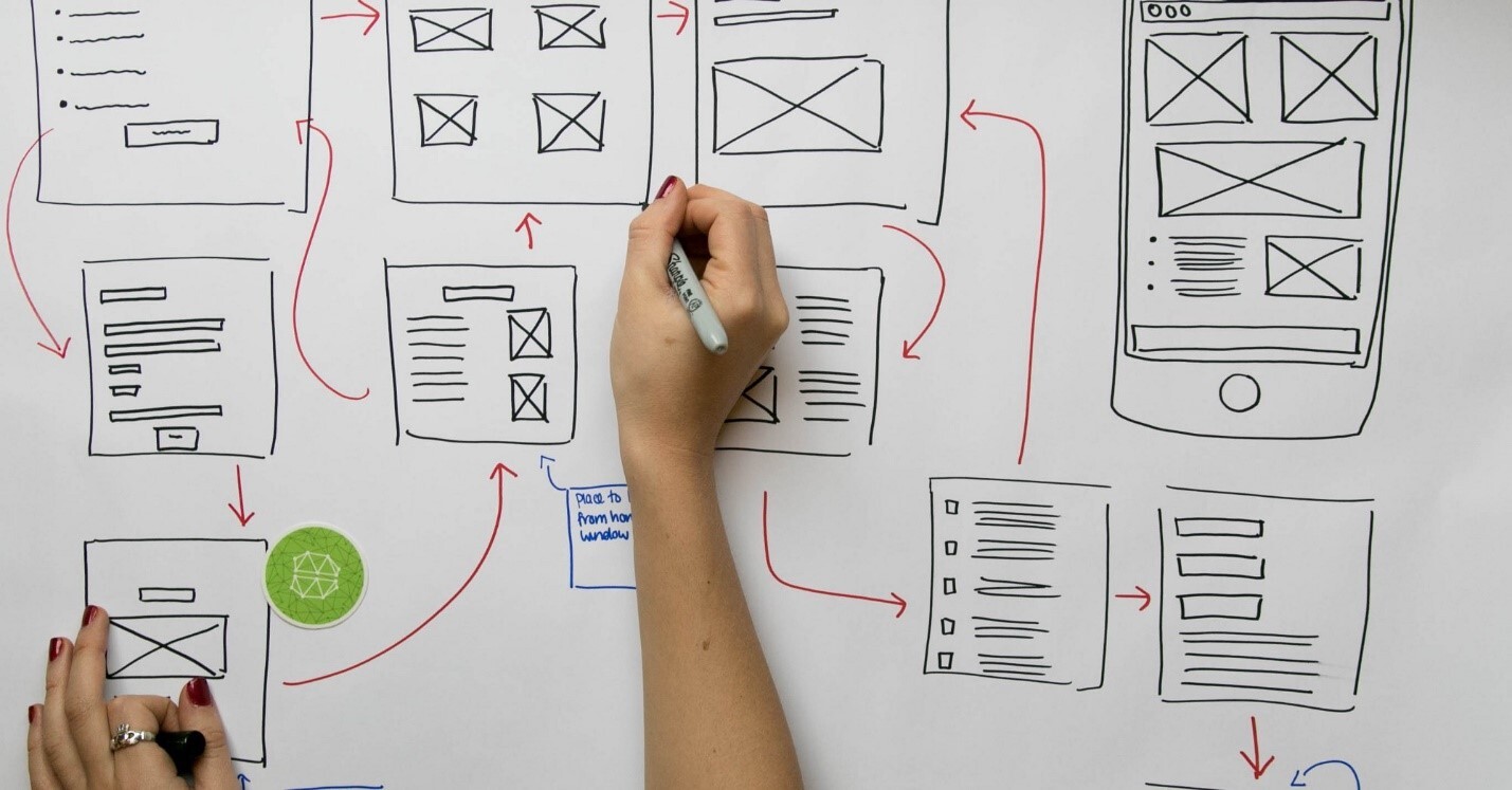 Mistake Number 1: Thinking only about your needs when creating a UX design