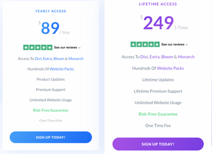 cost of divi