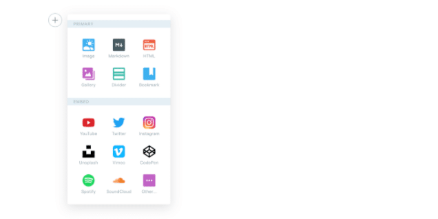 ghost editor