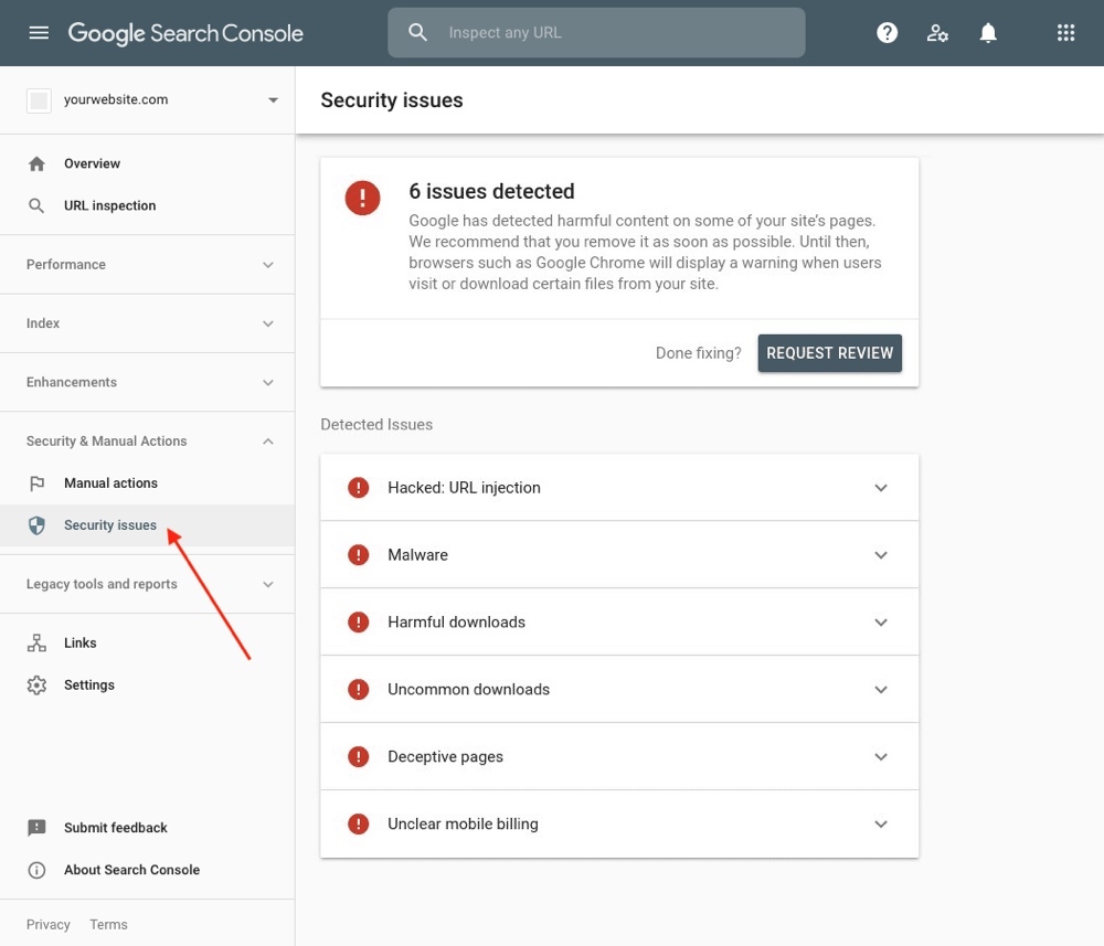 Google Search Console
