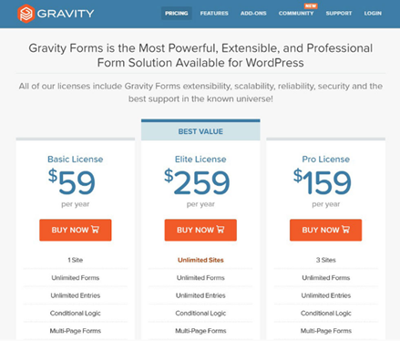gravity pricing