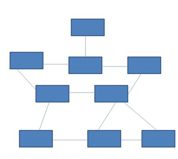 links 2
