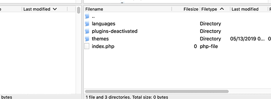 Deactivated plugins