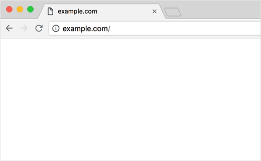 The WordPress White screen of death