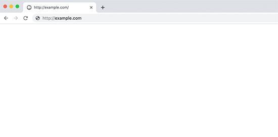 WordPress white screens of death